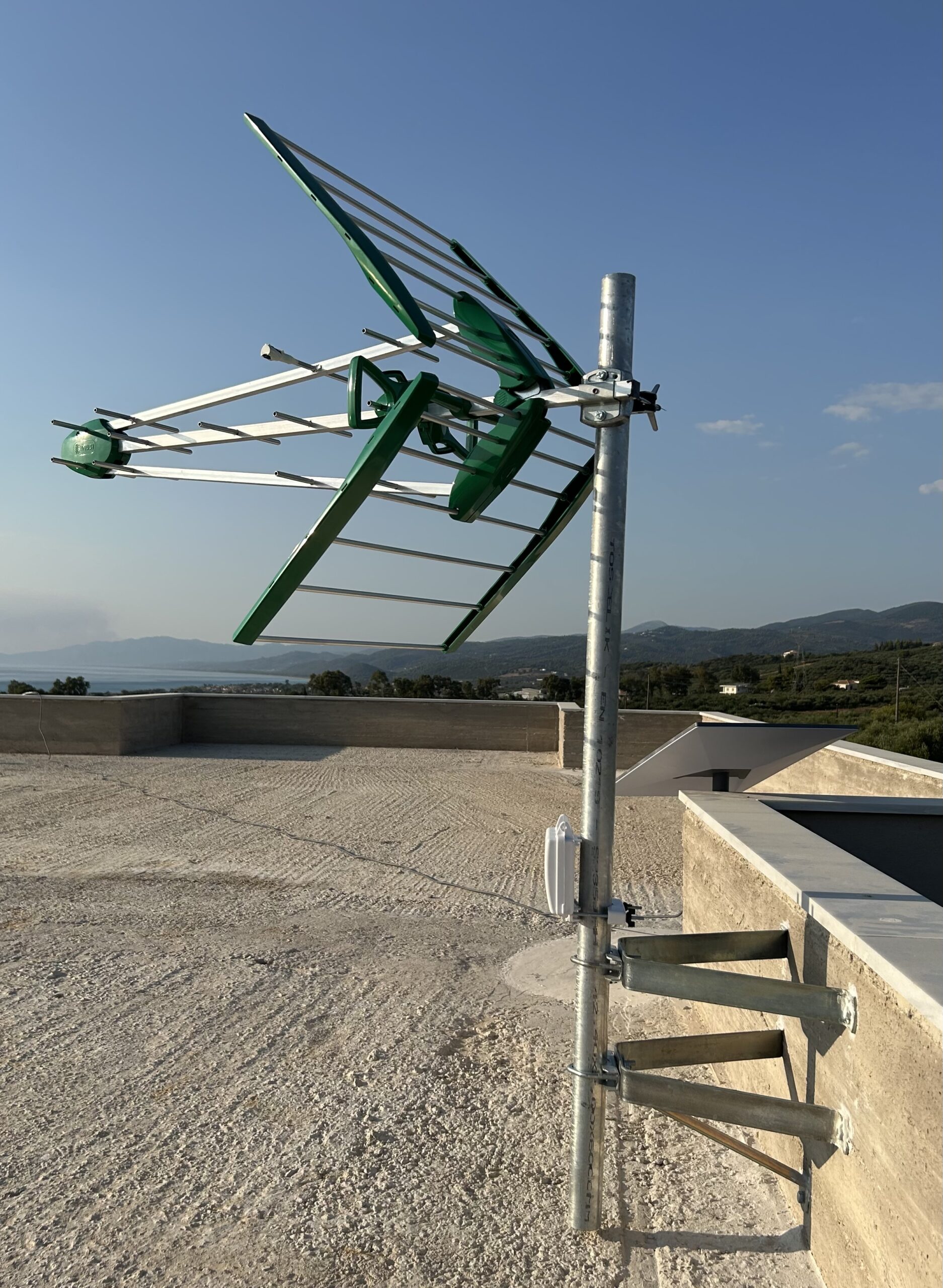 You are currently viewing Συστήματα Λήψης Σήματος